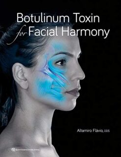 Botulinum Toxin For Facial Harmony (Videos)