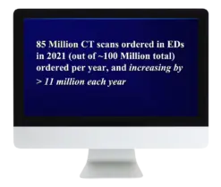 Emergency Radiology: Insights from Radiology’s Front Line 2024