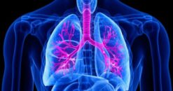 Harvard Pulmonary and Critical Care Medicine 2022 (CME VIDEOS)